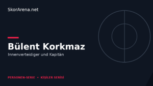 Bülent Korkmaz – Innenverteidiger und Kapitän | SkorArena Personen-Serie