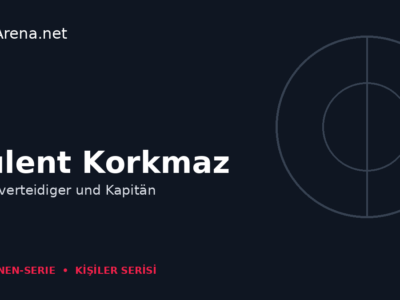 Bülent Korkmaz – Innenverteidiger und Kapitän | SkorArena Personen-Serie