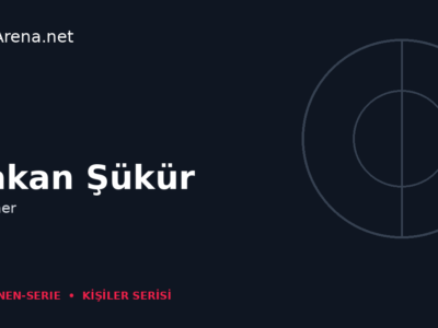 Hakan Şükür – Stürmer | SkorArena Personen-Serie