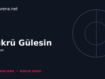 Şükrü Gülesin – Stürmer | SkorArena Personen-Serie